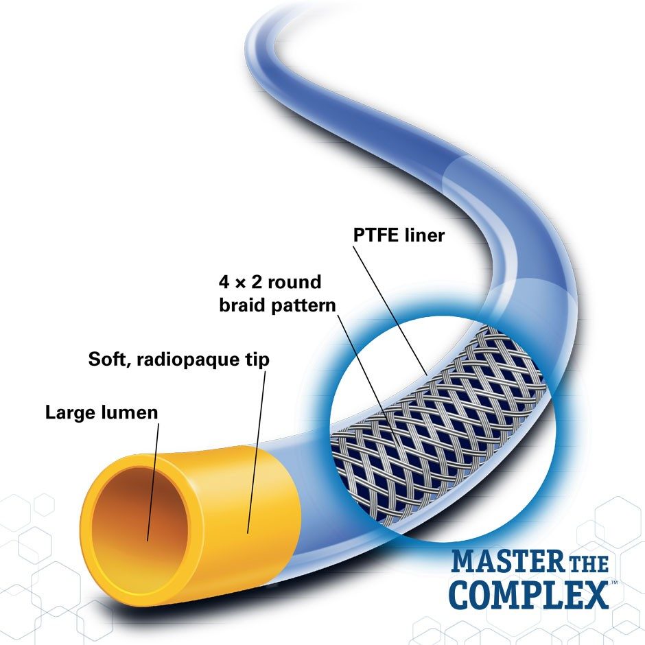 CATHETERS
