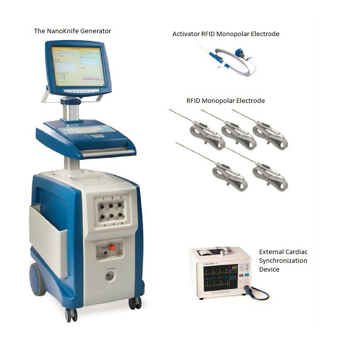 CATHETERS
